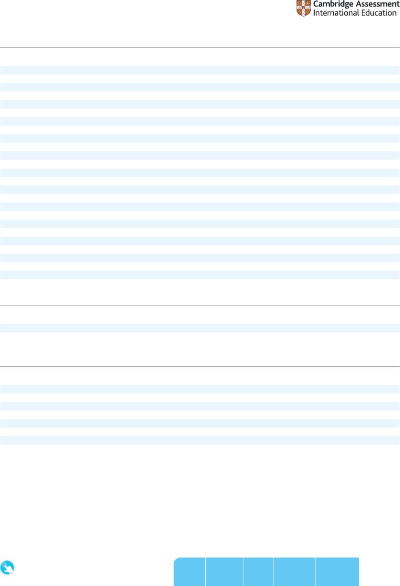 caie-exam-schedule-2024-image-to-u