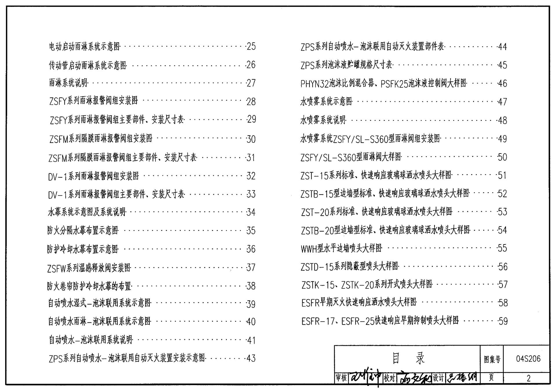 04s206图集一75页,12s1082图集第42页图 04s206自动喷水图集