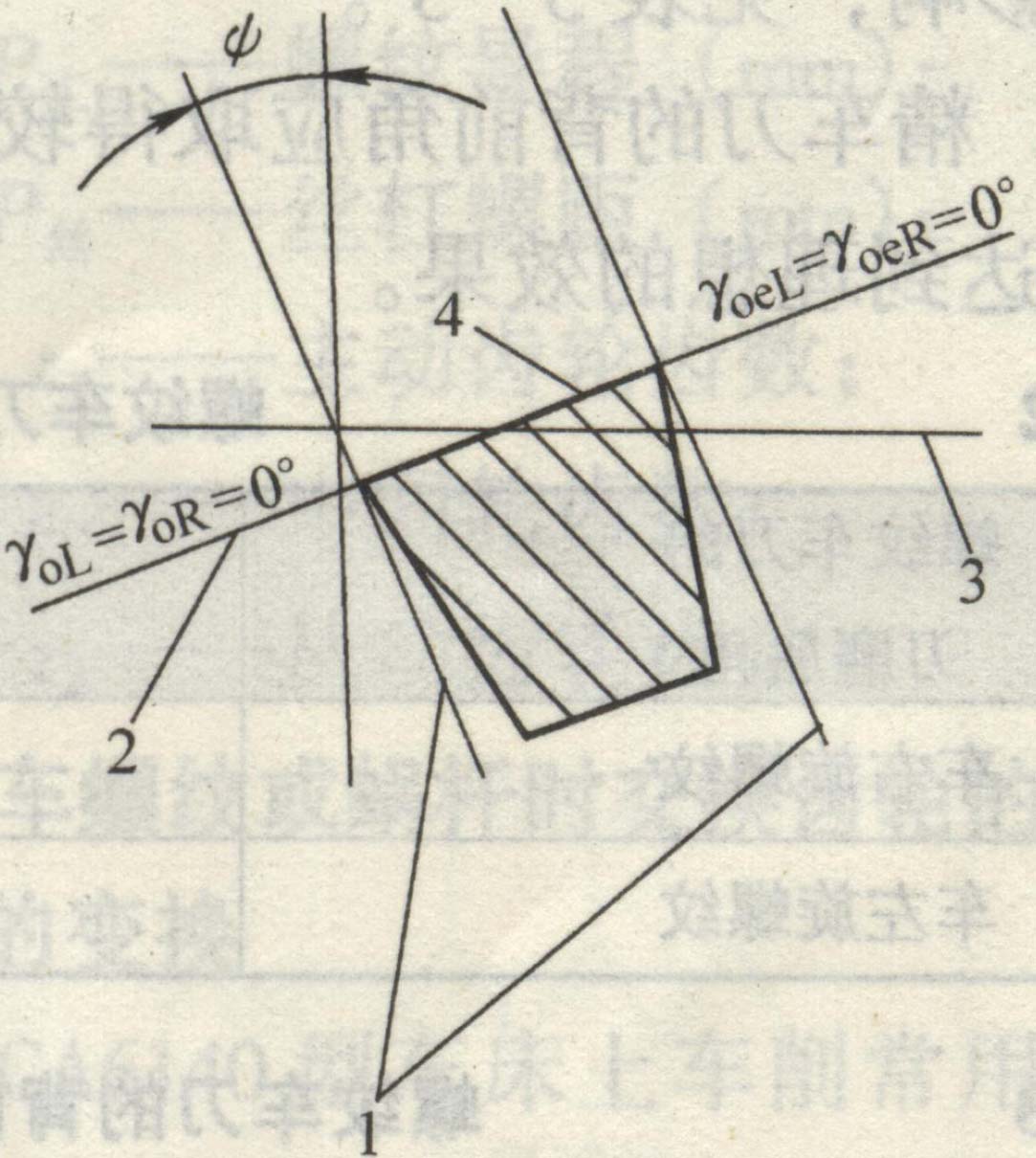 斯必德刀具教案螺纹升角对工作角度的影响