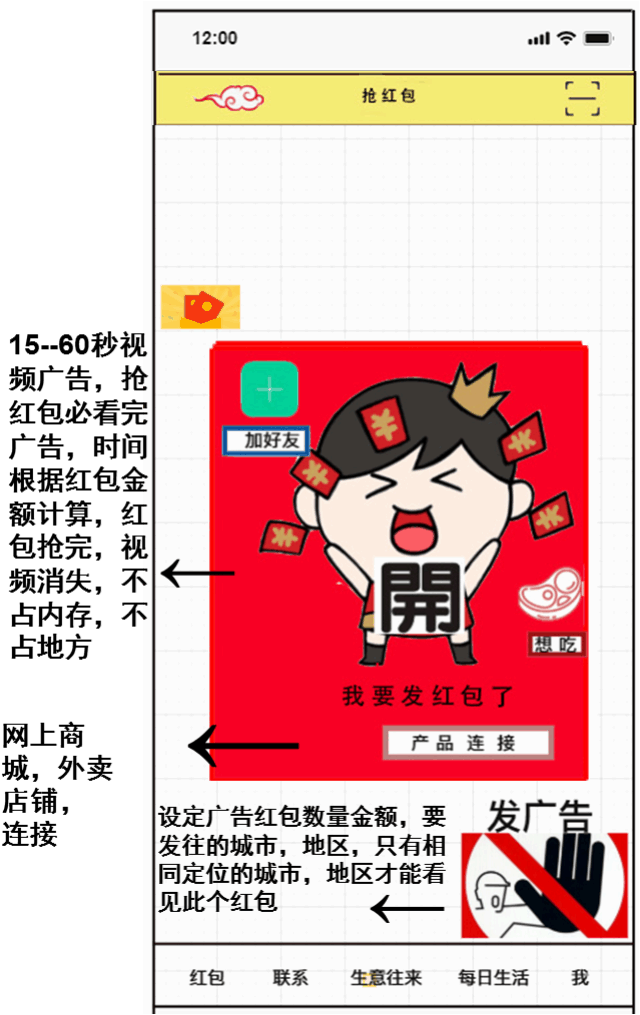 一 视频广告红包